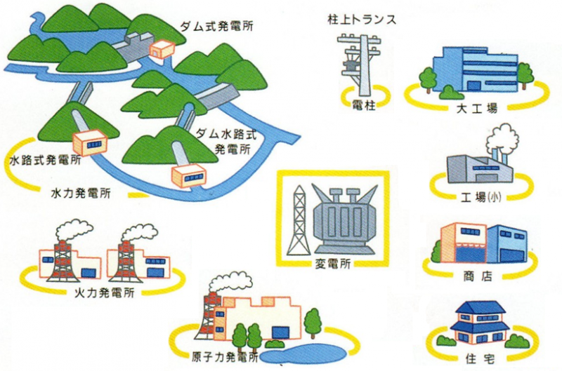 ヒラヰ電計機株式会社 | 京都ものづくり企業ナビ